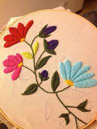 Dibujo De Flores Para Bordados Con Lana Sobre Arpillera Buscar Con Google Patrones De Bordado Bordado Mexicano Patrones Bordado Como bordar patrones para bordar. pinterest