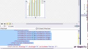 Get Started With Flexchart For Uwp