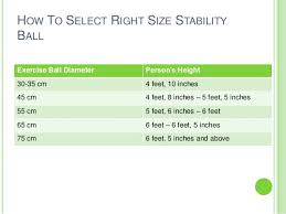 Convert a height to feet, inches, or centimeters using a simple calculator. How To Choose A Right Size Balance Ball