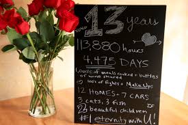 See more ideas about year anniversary, anniversary, 100 years celebration. Baker S Dozen Eat Play Love