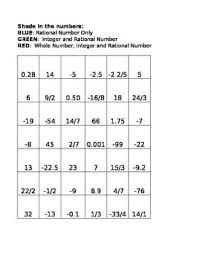 Classify Rational Numbers Coloring Sheet Rational Numbers Integers Number Worksheets