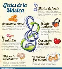 Salud Consejos Para La Salud Temas De Psicologia