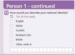 Some changes were made to the content returning for the 2021 census. If You Re English You Re White That S According To The National Census Opendemocracy