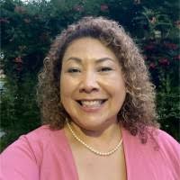 10+ "Playko" profiles