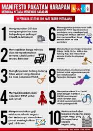 Pakatan baharu, ph plus bermesyuarat pada 9 jun 2020, di ibu pejabat pkr, damansara. Pakatan Hashtag On Twitter