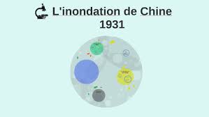 Le fleuve huang he est sujet. 1931 Chine Inondation By Valentina Cediel