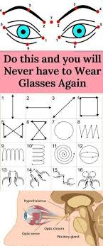 Pin On How To Improve Vision In 7 Days