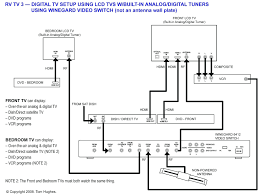 11/10 for 2011 wiring diagrams note: Diagram Forest River Tent Trailer Wiring Diagram Full Version Hd Quality Wiring Diagram