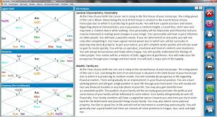 Professional Edition 5 0 Astrology Software Horosoft