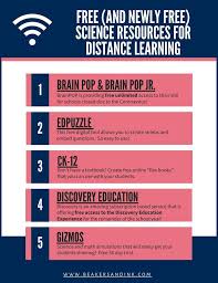 Free Science Resources For Distance Learning In 2020 Free Science Resources Teaching Middle School Science Distance Learning