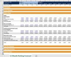 a super clean financial modeling excel template from cfi templates trial balance to sheet example