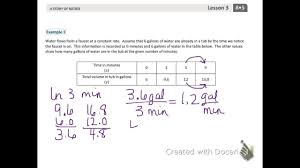 O agladikca ben de aglardim. Grade 8 Module 5 Lesson 3 Youtube