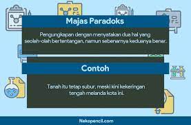 Jika dilihat dari segi bahasa, kata personifikasi merupakan istilah yang datang dari bahasa yunani kuno yakni prosopopoeia. 25 Contoh Kalimat Majas Paradoks Dan Pengertiannya Nekopencil
