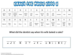 Pin On Music Teacher Love Printables