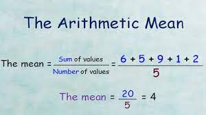 What S The Arithmetic Mean And How To Calculate It Youtube