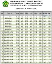 Detail ramadhan 2021 mp3 dapat kamu nikmati dengan cara klik link download dibawah dengan mudah tanpa adanya iklan yang. Guc9fppxtrhyfm