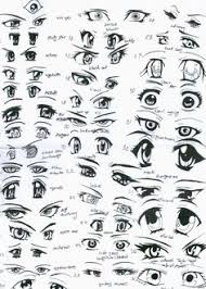 Here presented 48+ anime hairstyles drawing images for free to download, print or share. How To Draw Anime Eyes Female Cute Step By Step Hd Wallpaper Gallery