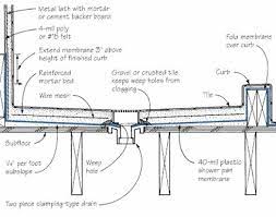 Should I Use Liquid Water Proofing Membrane Over A Standard Shower Mud Pan Home Improvement Stack Exchange