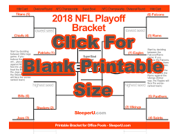 From the wild card matchups to the but this list doesn't just account for the teams that will be in the playoffs. 2018 Printable Nfl Playoff Bracket Sleeperu Fantasy Football Sleepers Cheat Sheets Rankings Advice News Tools Forums