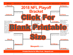 The nfl has cleverly created a calendar that keeps the league in the news even when games aren't being played. 2018 Printable Nfl Playoff Bracket Sleeperu Fantasy Football Sleepers Cheat Sheets Rankings Advice News Tools Forums