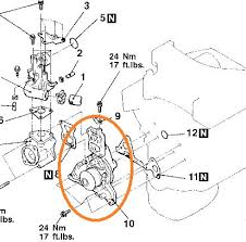To make sure your vehicle stays in top shape, check its parts for wear and damage at regular intervals and replace them in time. 1999 Mitsubishi Montero Engine Diagram Find Wiring Diagram