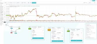 See here for how to reference other cells to build. Gunbot Xt Edition Bitstamp Historical Trade Data Celerity Shipping