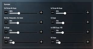 Eventually, players are forced into a shrinking play zone to engage each other in a tactical and diverse. A Beginner Guide To Master Gyroscope In Pubg Mobile Playerzon Blog