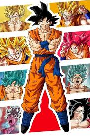 Goku Kakarrot Dragon Ball Super Manga Anime Dragon Ball Super Dragon Ball