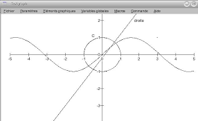 Formation Latex Pour Windows Mac Linux