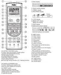 You can work the air conditioner with the remote control or the push buttons on the front of the unit. Haier Air Conditioner Error Codes