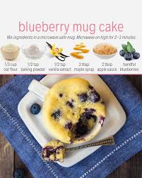 Bowl Chocolate Hazelnut Cake Hq Recipes Recipe In 2020 Vegan Mug Cakes Mug Recipes Recipes