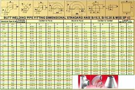 steel pipe elbow dimensions dimension alloy welded elbows