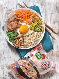 Ramen Facon Bibimbap Bibimbap Recette Recettes De Cuisine Et Recettes De Cuisine Illustrees