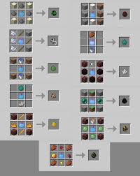 It requires all the modium nuggets, which you have. Usefuldns V2 2 8 2 26 15 Minecraft Mods Mapping And Modding Java Edition Minecraft Forum Minecraft Forum