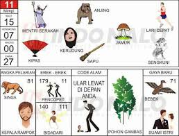 Perayaan natal yang sukses tentu akan terjadi apabila adanya kerjasama antara gembala dan seluruh jemaat serta persiapan yang matang. Situs Live Togel Singapore Lomba Togel Tebak Skor Bola
