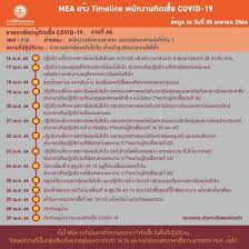 เรื่อง กำหนดช่วงเวลาของอัตราค่าไฟฟ้าตามช่วงเวลาของการใช้ time of use (tou) ลงวันที่ 16 กรกฎาคม 2563 นั้น การไฟฟ้านครหลวง หรือ mea จึงกำหนด. à¸ˆà¸ª 100