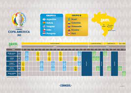 Tabela dos jogos do brasil na copa 2018. Copa America 2021 Tem Tabela Divulgada Veja Datas Horarios E Locais Dos Jogos Jogada Diario Do Nordeste