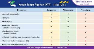 Pinjam uang di bank mandiri. Cara Mengajukan Kta Di Bank Mandiri 2019 Syarat Proses Bunga Sikatabis Com