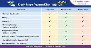 Selanjutnya kalkulator simulasi akan menampilkan perhitungan dari data yang anda input sebelumnya dan untuk tabel sudah tersedia di halaman tersebut. Cara Mengajukan Kta Di Bank Mandiri 2019 Syarat Proses Bunga Sikatabis Com