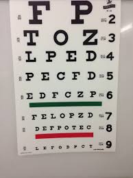 37 High Quality Standard Eye Chart Test