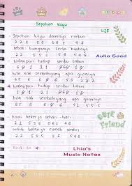 Lirik Lagu Qasidah Bismillah Wafiq Azizah