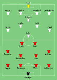 So geht es florian naß. Fussball Europameisterschaft 2008 Gruppe A Wikipedia