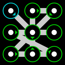The picture of the s letter pattern lock is shown above. Complex Pattern Lock Ideas With Hard Pattern Lock Tips
