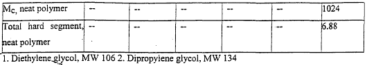 Wo1999057184a1 Filled Polyol Component Viscosity Reduction