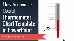 how to create useful thermometer chart template in powerpoint