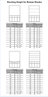 roman shades stacking chart select blinds canada