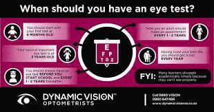 Pin On Useful Information