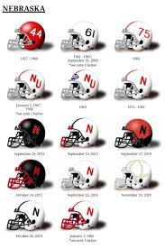 The exact same helmet worn on the field, your new nebraska helmet is great for displaying in your home or office and makes the perfect gift for the true sports fan. Cfb Home On Twitter Nebraska Helmet History