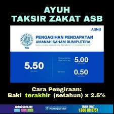 Dividen asb 2020 cara pengiraan dividen bonus zakat asb. Pusat Pungutan Zakat Zakat Asb Asbf Zakat Wang Simpanan Asb Dan Zakat Asbf Ada Perbezaan Cara Kiranya Andaikan Kita Ambil Contoh Rm200 000 Situasi 1 Asb Tunai Jika Dalam Akaun