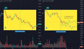 The 2019 aths show in reno, nevada was a great time. Aths Tradingview